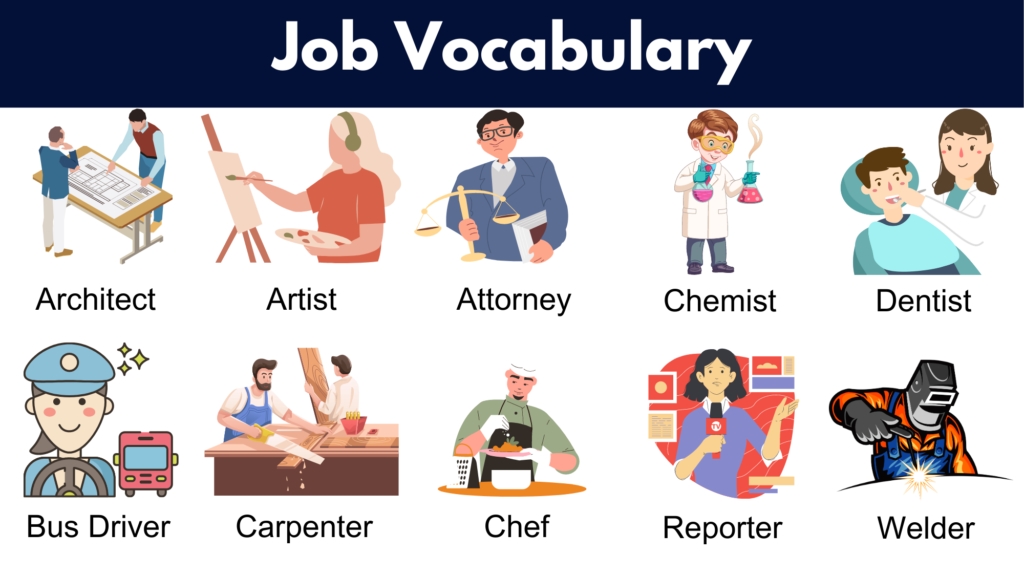 Jobs And Occupations Vocabulary List Of Jobs And 40 OFF