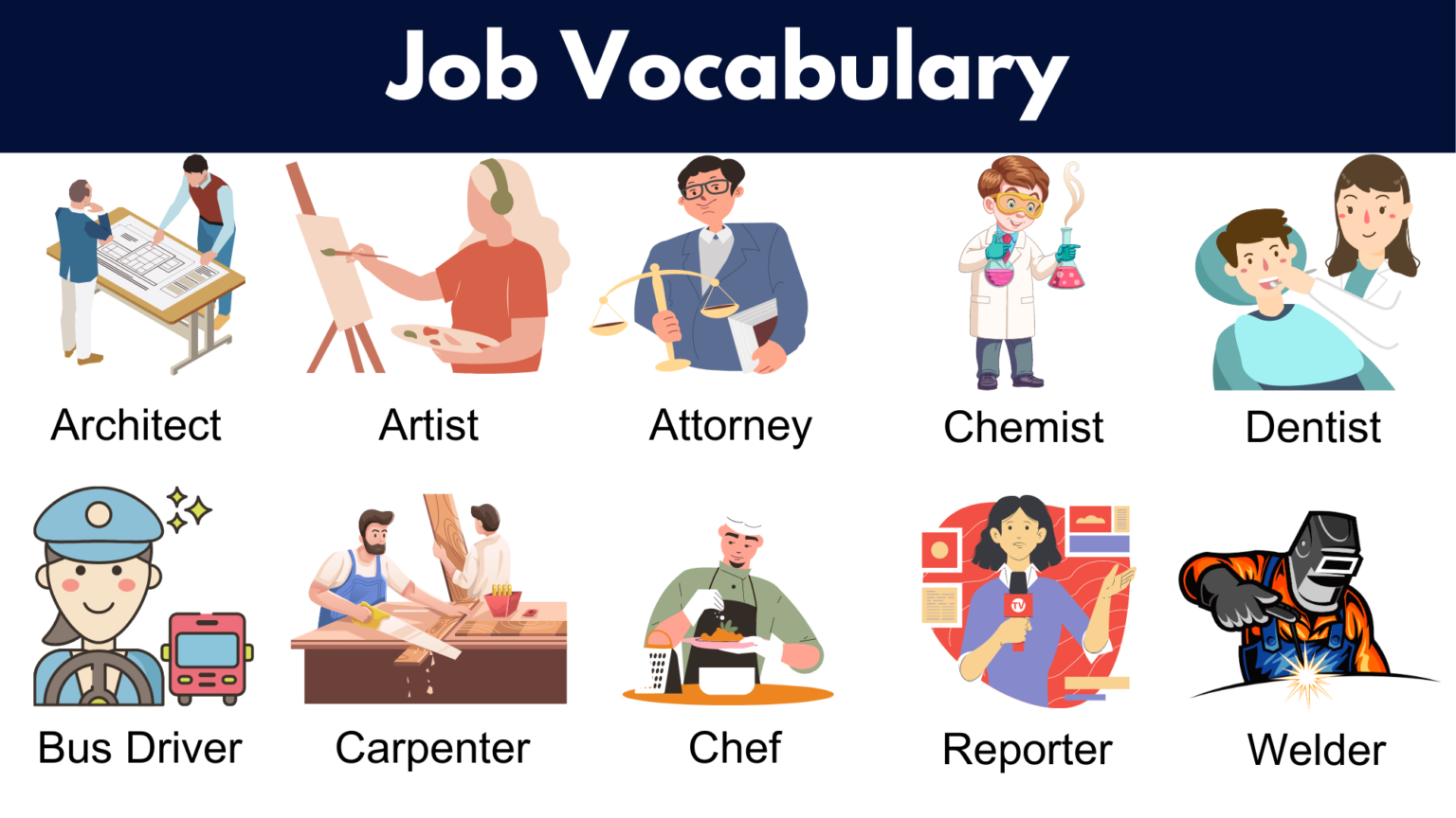 job-vocabulary-job-names-list-in-english-pictures-grammarvocab