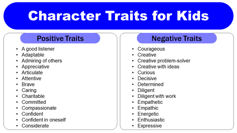 list-of-character-traits-for-kids-grammarvocab