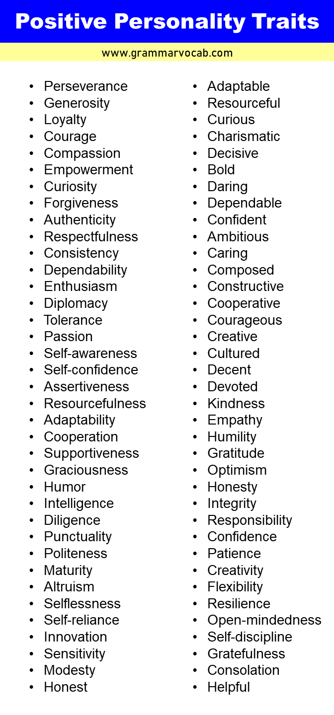 Positive Personality Traits