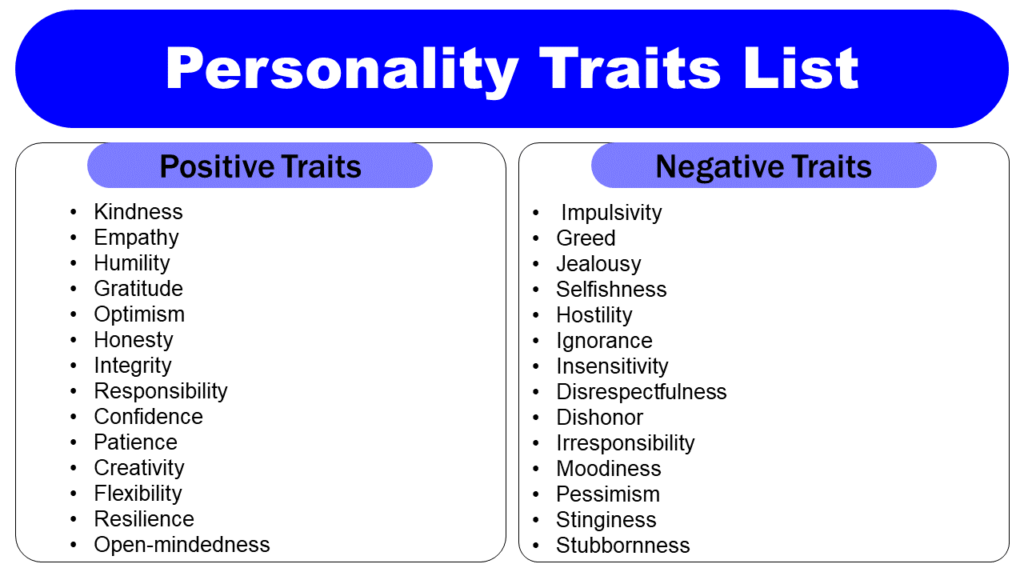 Positive Personality Traits List