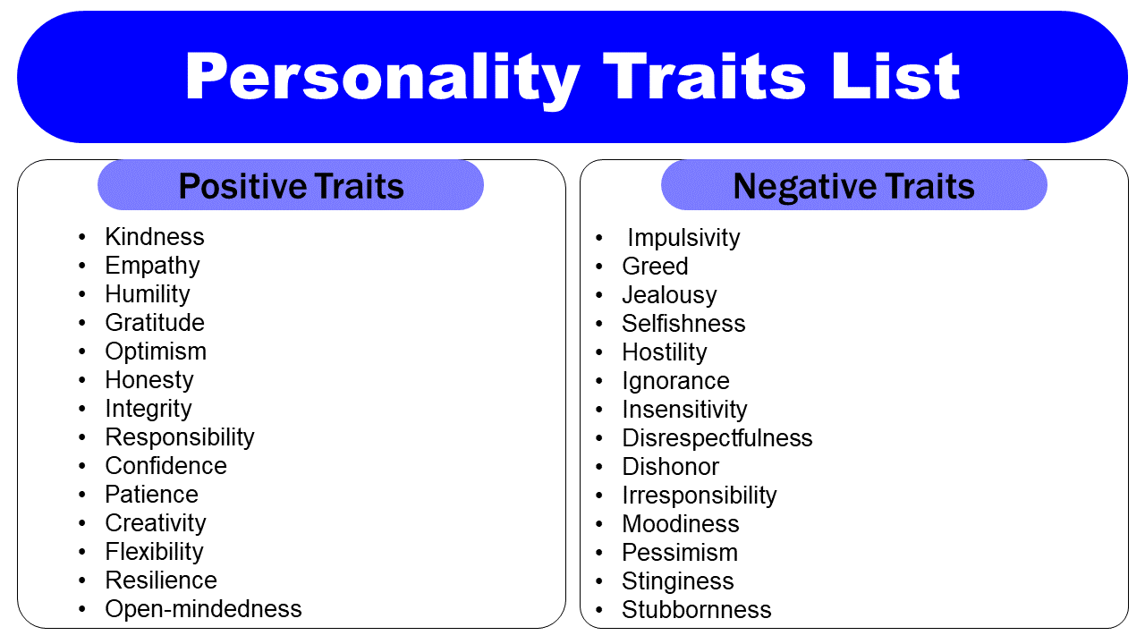 Negative And Positive Personality Traits List GrammarVocab