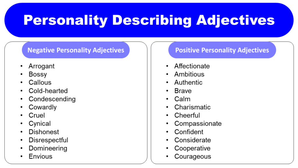 Personality Describing Adjectives