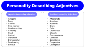 List of Personality Describing Adjectives - GrammarVocab