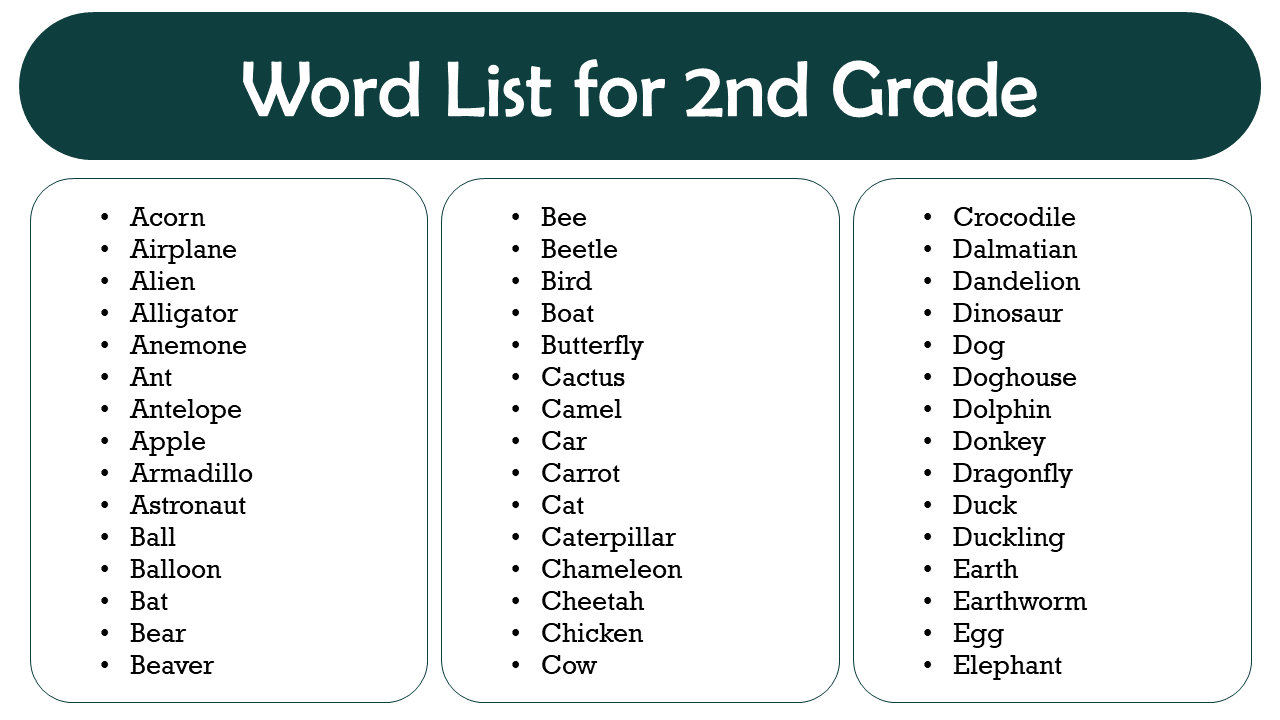 English Vocabulary Word List For 2nd Grade PDF GrammarVocab