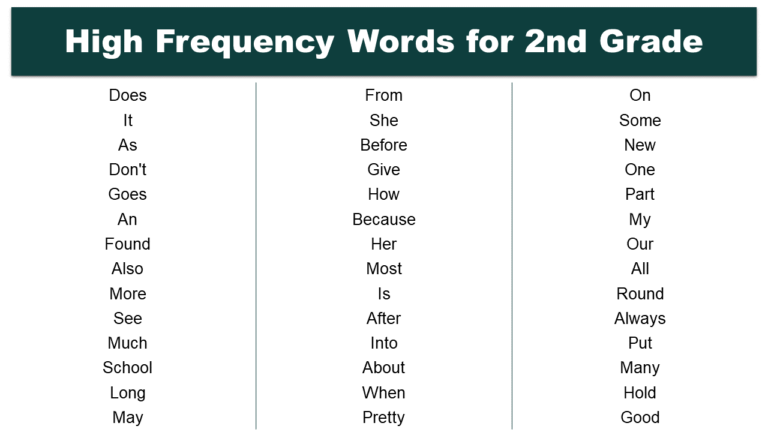 list-of-high-frequency-words-for-2nd-grade-grammarvocab