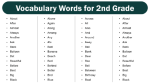 2nd Grade Words: 1000+ Vocabulary Words for 2nd Grade | PDF - GrammarVocab