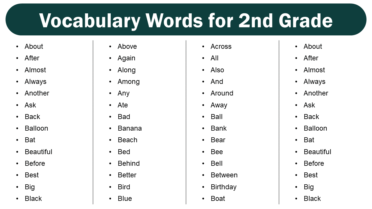 2nd Grade Words 1000 Vocabulary Words For 2nd Grade PDF GrammarVocab