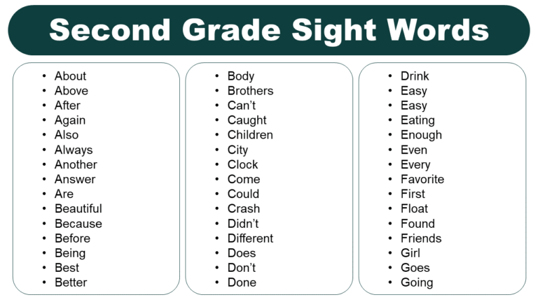 List Of Second Grade Sight Words   GrammarVocab