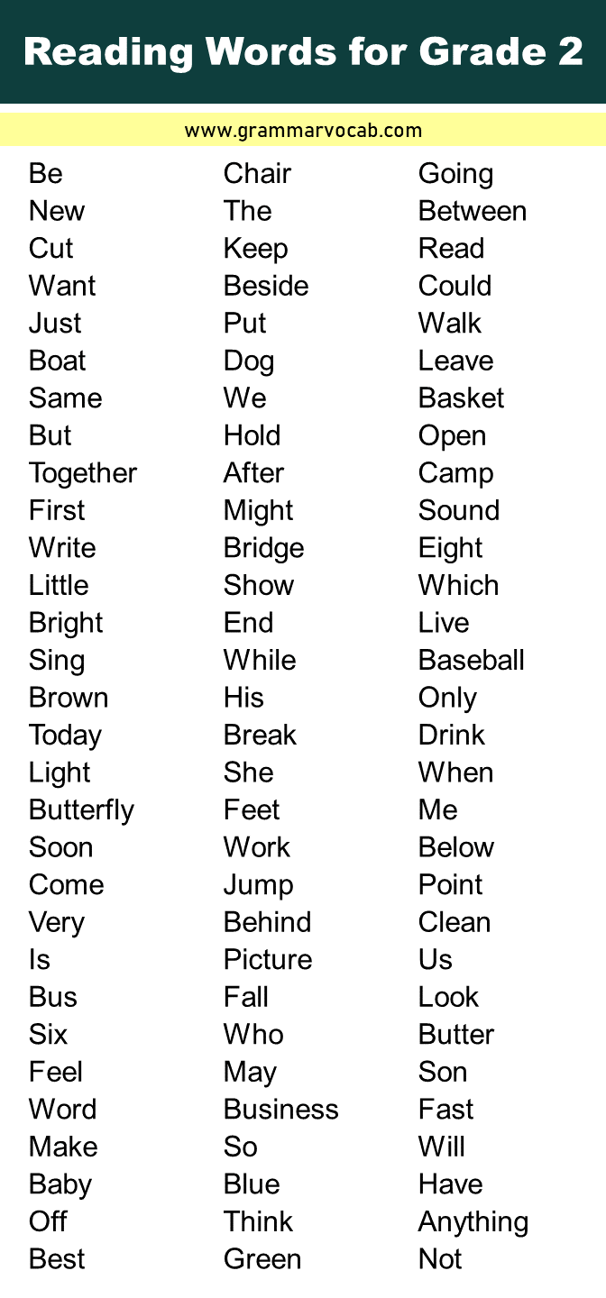 List Of Reading Words For Grade 2 PDF GrammarVocab