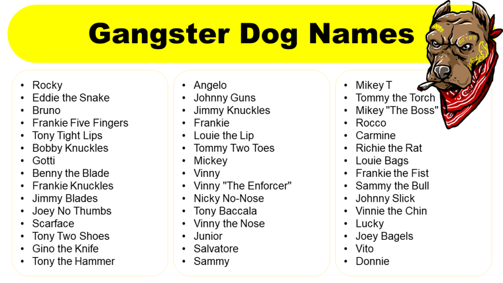 Gangster Dog Names