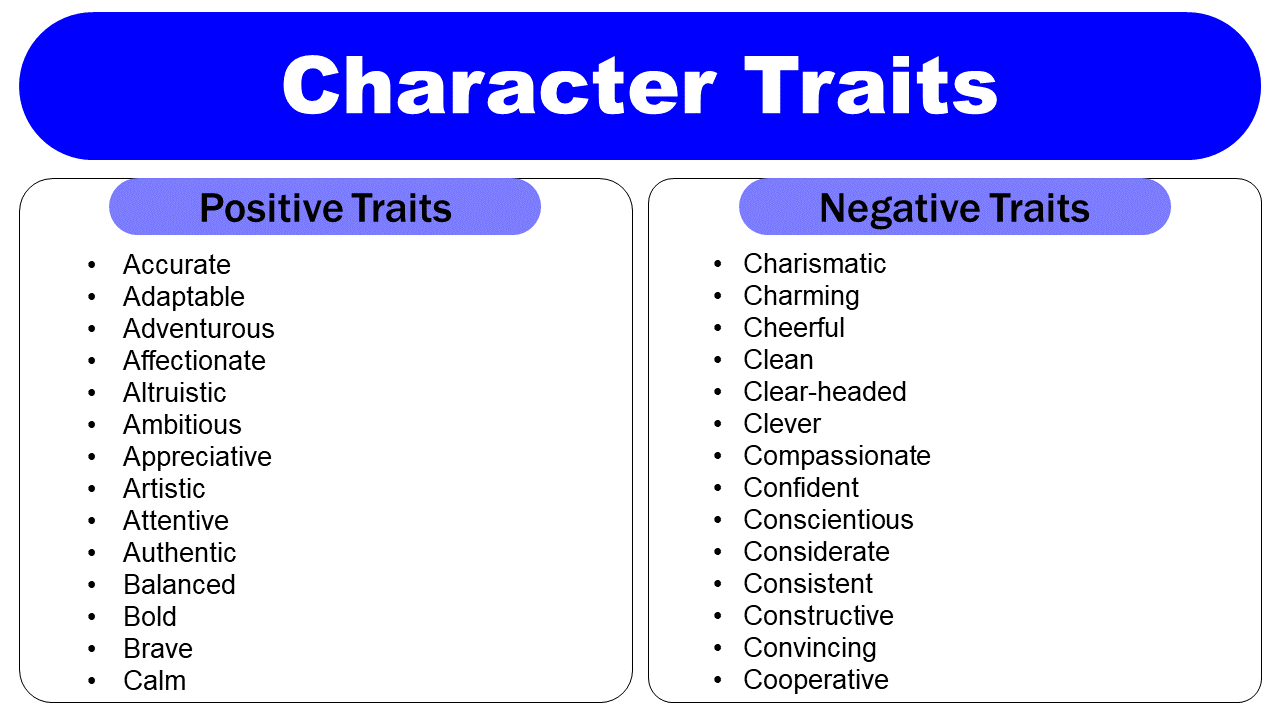 Positive and Negative Character Traits List | PDF - GrammarVocab