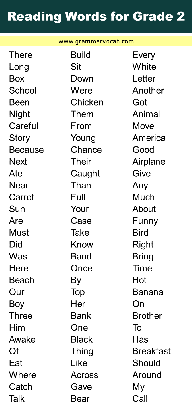 List Of Reading Words For Grade 2 PDF GrammarVocab