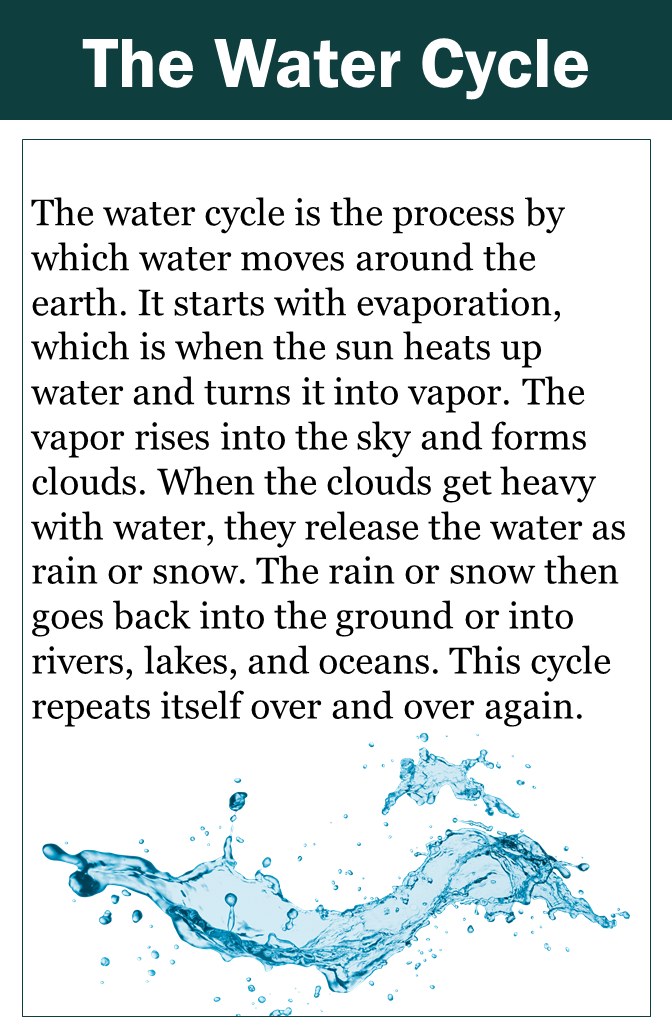 Water cycle