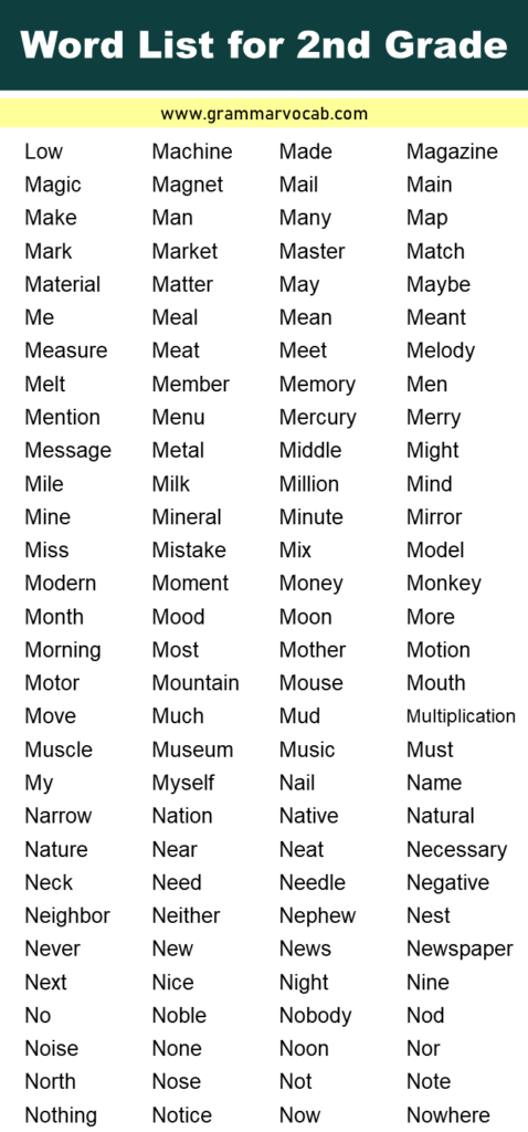 2nd Grade Words: 1000+ Vocabulary Words For 2nd Grade 