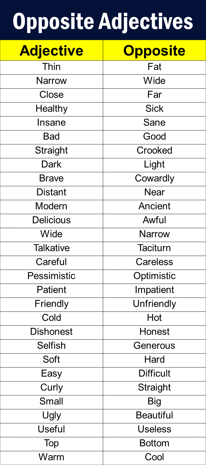 Opposite Adjectives List