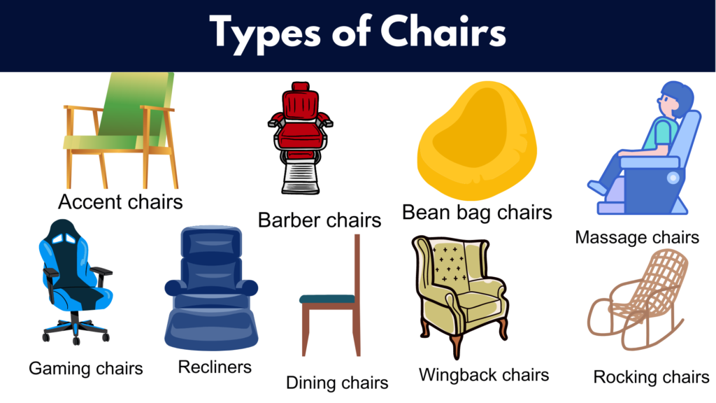 Different Types Chairs