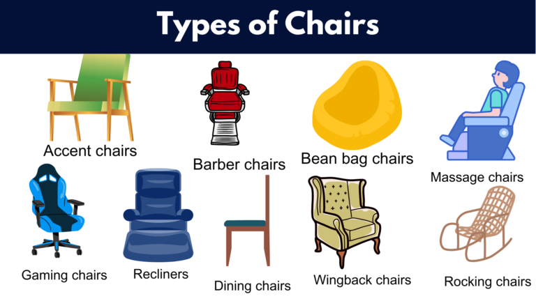 list-of-different-types-of-chairs-pictures-grammarvocab