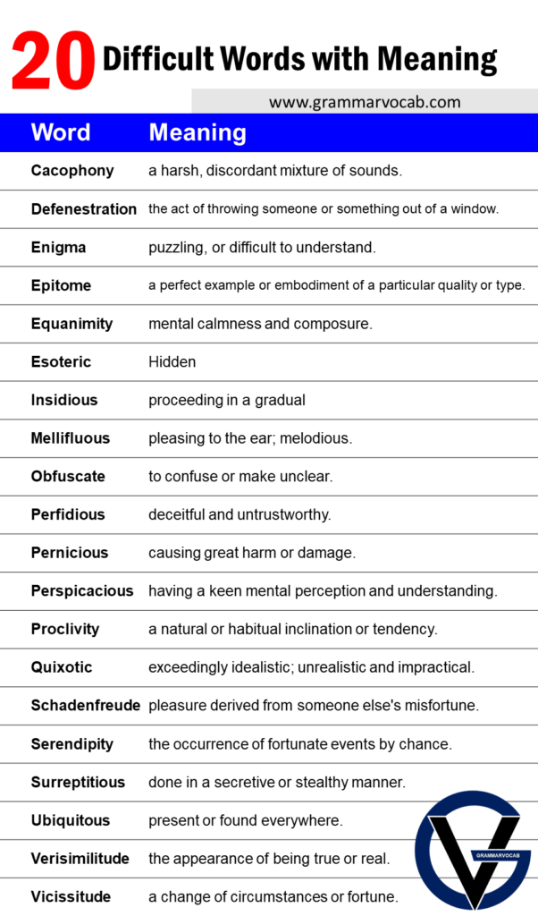 20-difficult-words-with-meanings-grammarvocab