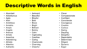 descriptive words to describe speech