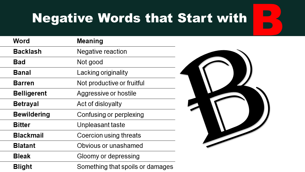 Negative Words That Start With B GrammarVocab   Negative Words That Start With B 1 