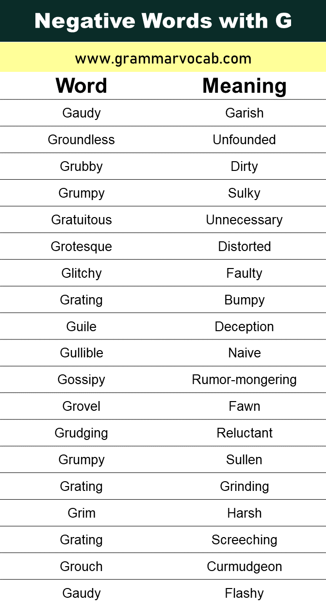 Negative Words That Start with G