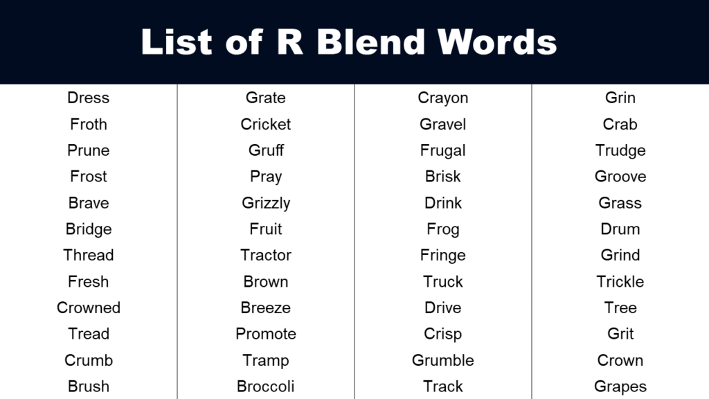 List Of R Blend Words GrammarVocab