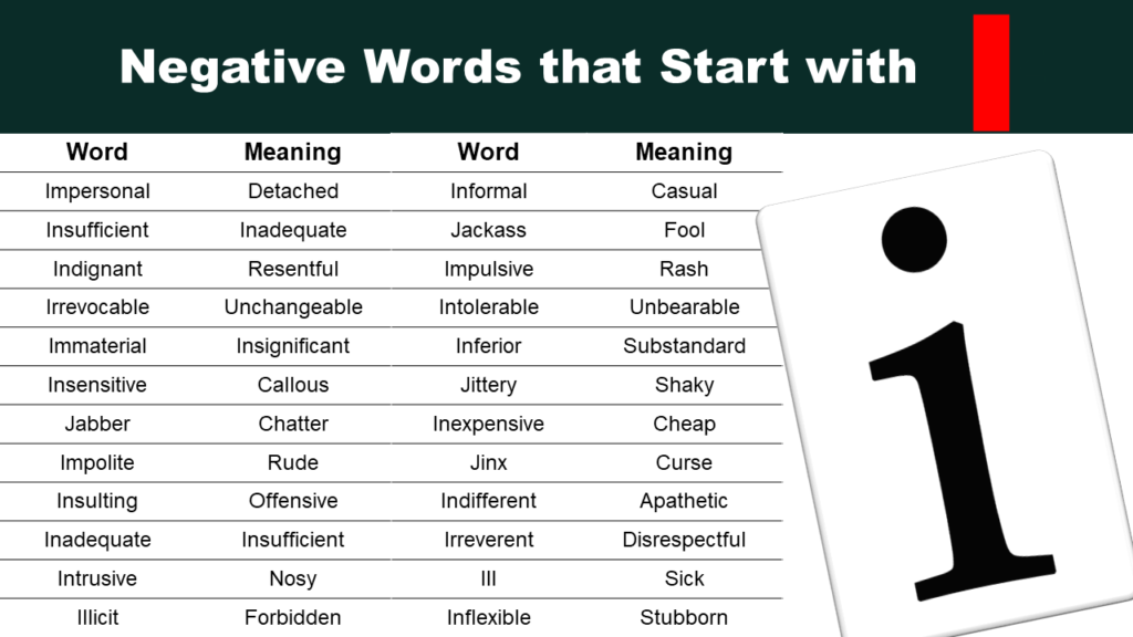 Negative Words That Start with I
