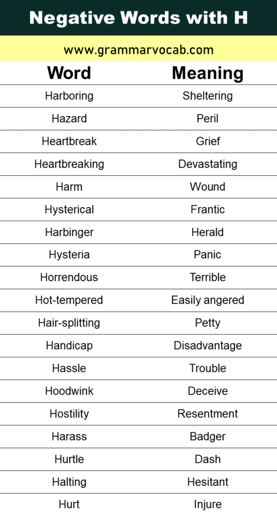 Negative Words That Start with H - GrammarVocab