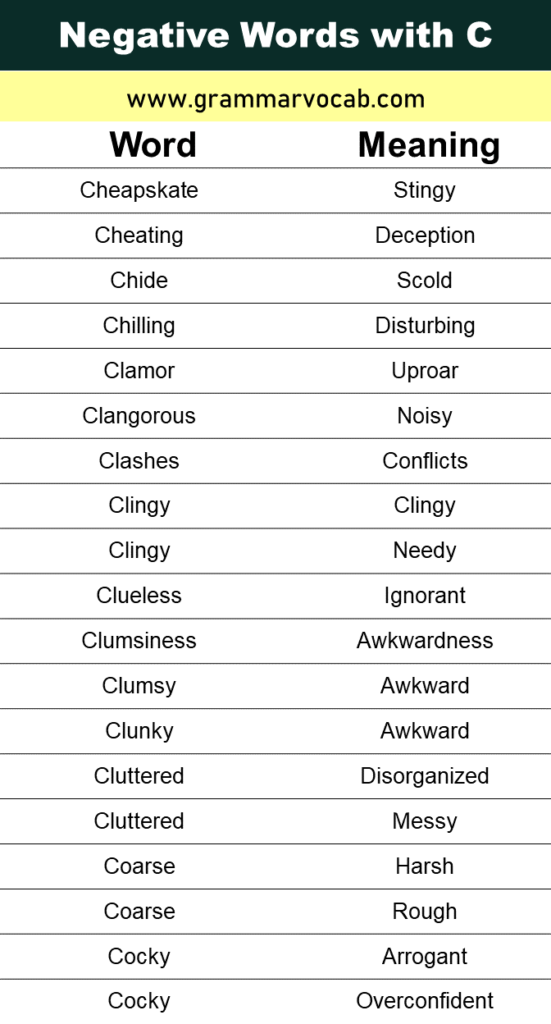 Negative words that start with c grammarvocab