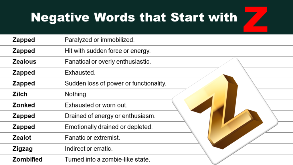 Negative Words That Start With Z GrammarVocab