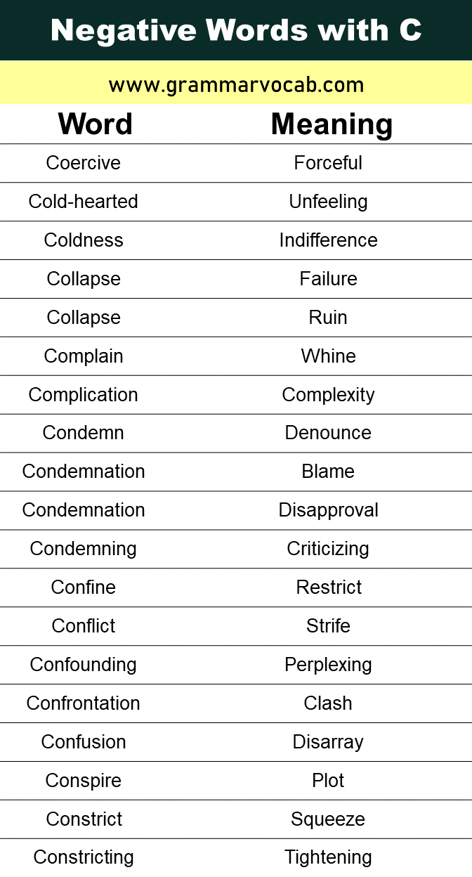 Negative Words That Start with C