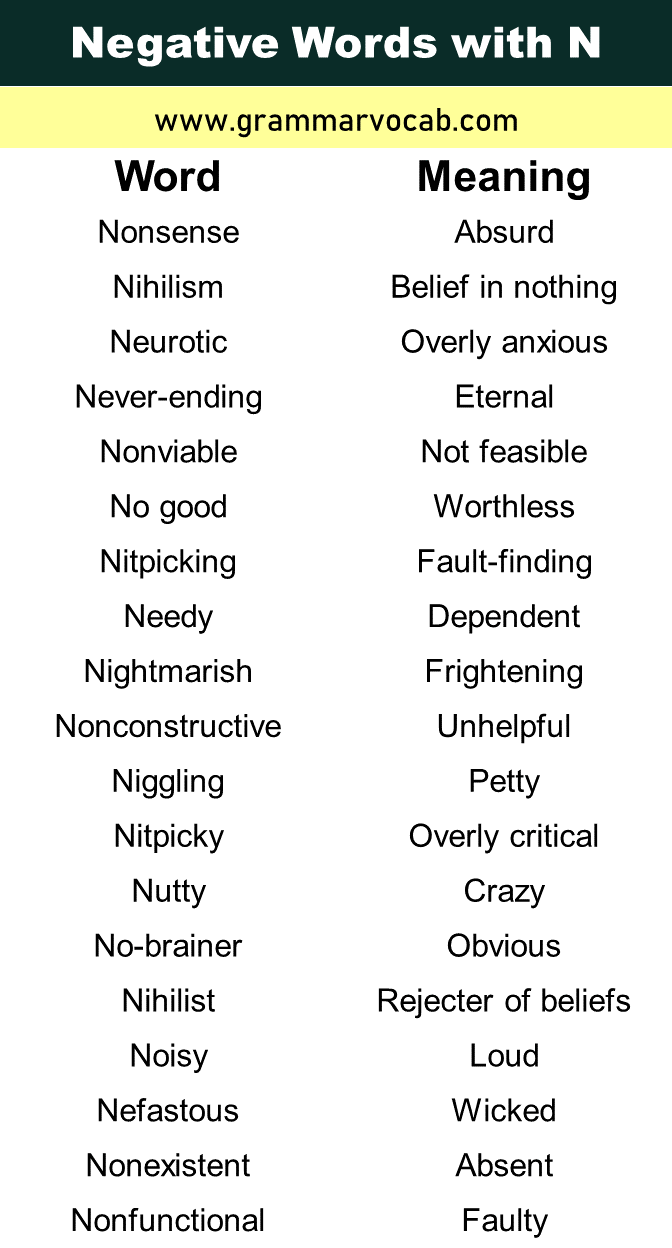 Negative Words That Start with N