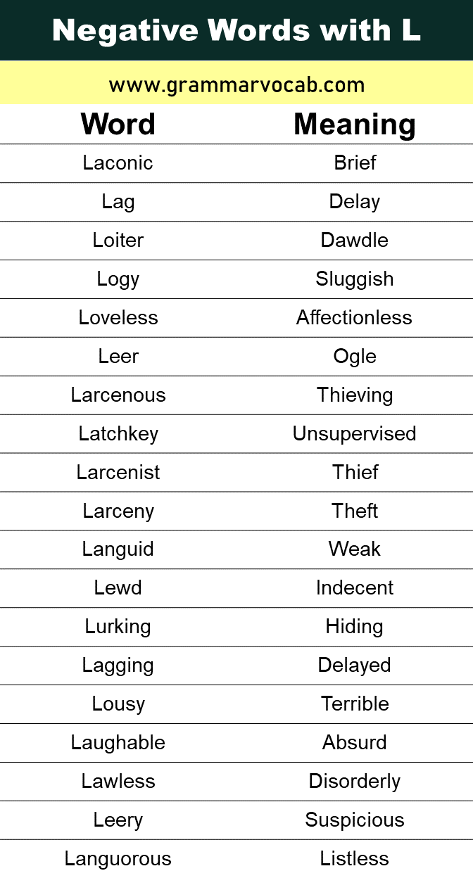 Negative Words That Start with L