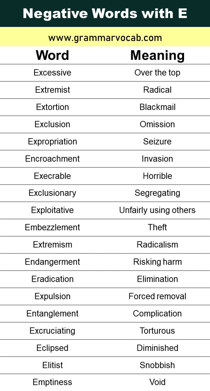 Negative Words That Start with E