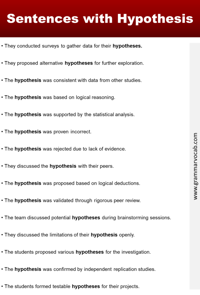 what does the word hypothesis mean in a sentence