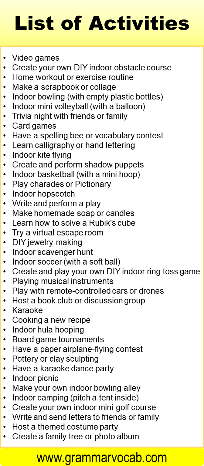 List of Activities