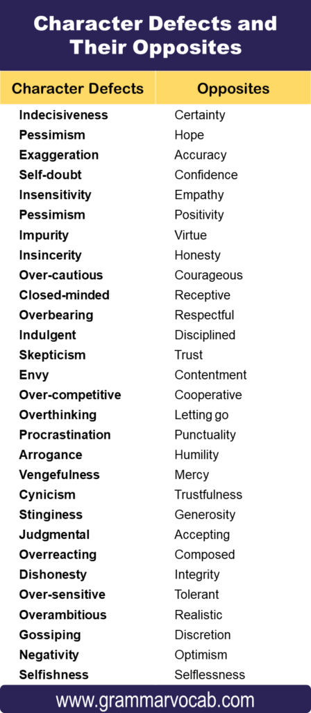 list-of-character-defects-and-their-opposites-grammarvocab