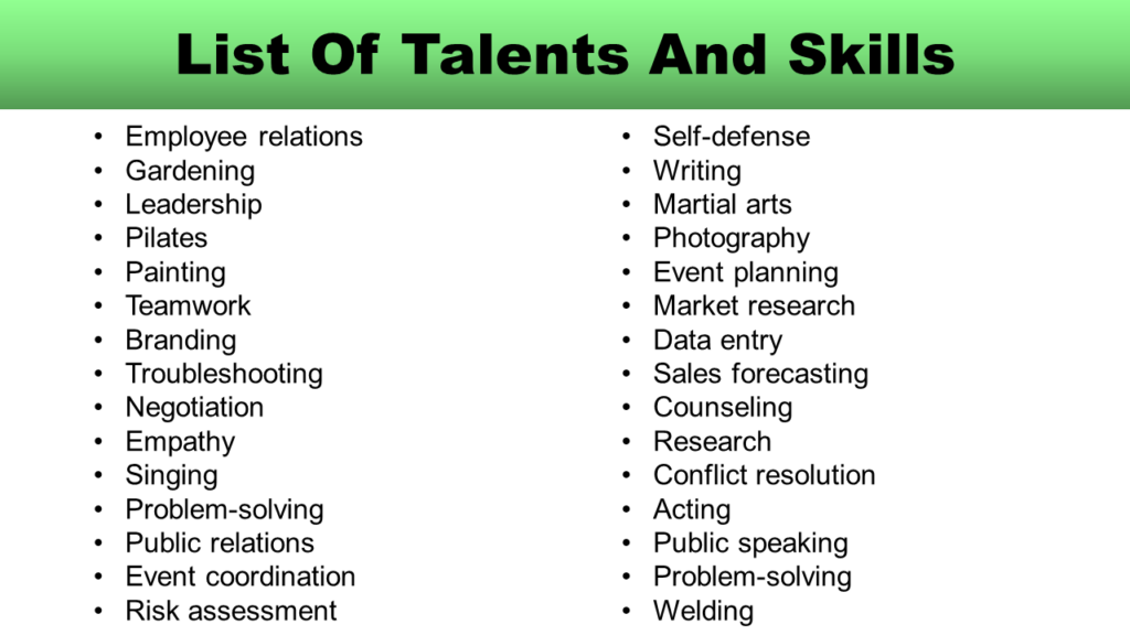 List of Talents and Skills