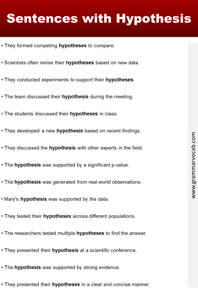 hypothesis sentence for class 1