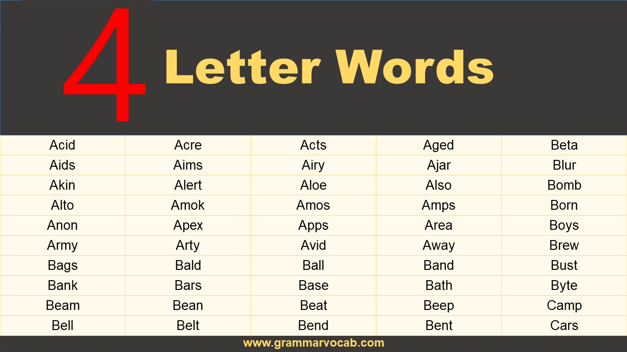 Common 4 Letter Words In English GrammarVocab