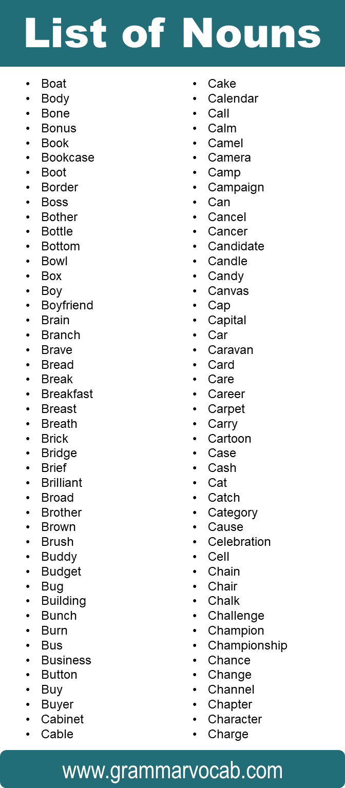 List of Noun