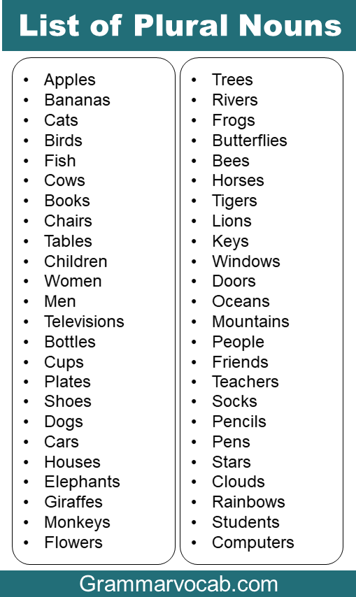 List of Plural Nouns