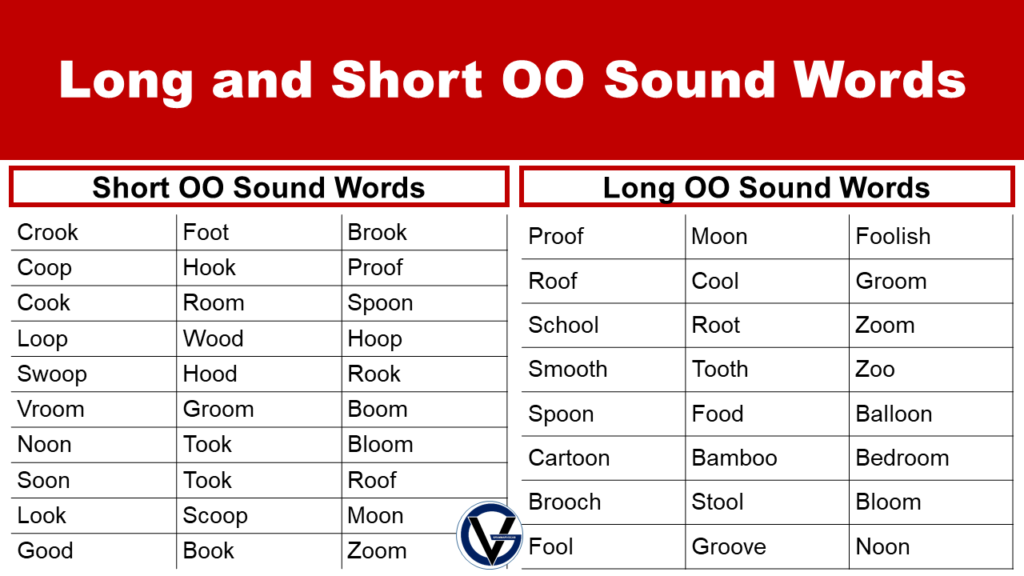 Long And Short OO Sound Words Rules And Examples GrammarVocab