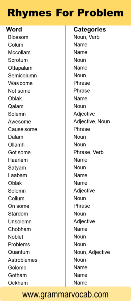 words-that-rhyme-with-problem-grammarvocab