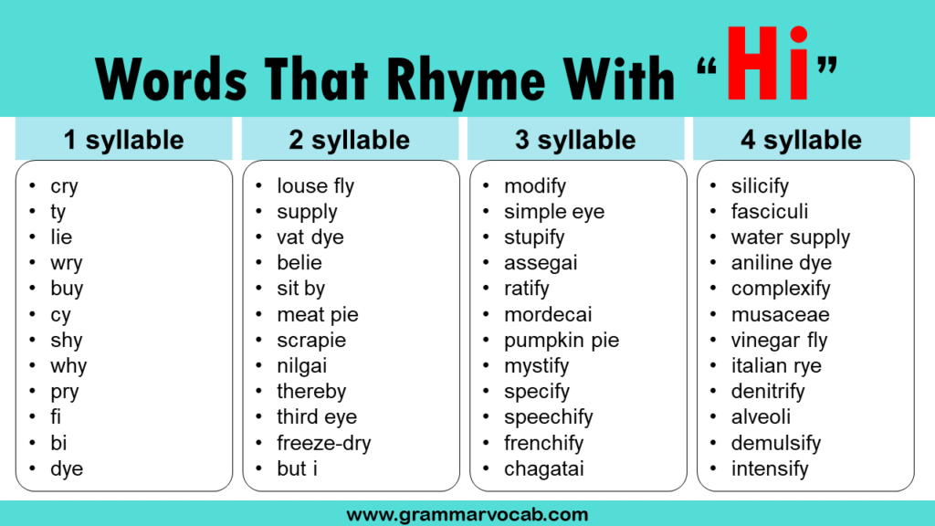 list-of-rhymes-with-hi-grammarvocab