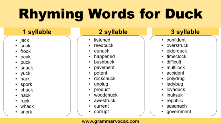 Rhyming Words for Duck - GrammarVocab