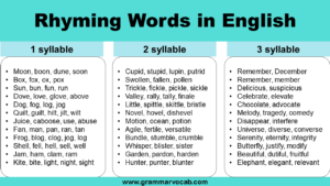 List of Rhyming Words in English - GrammarVocab