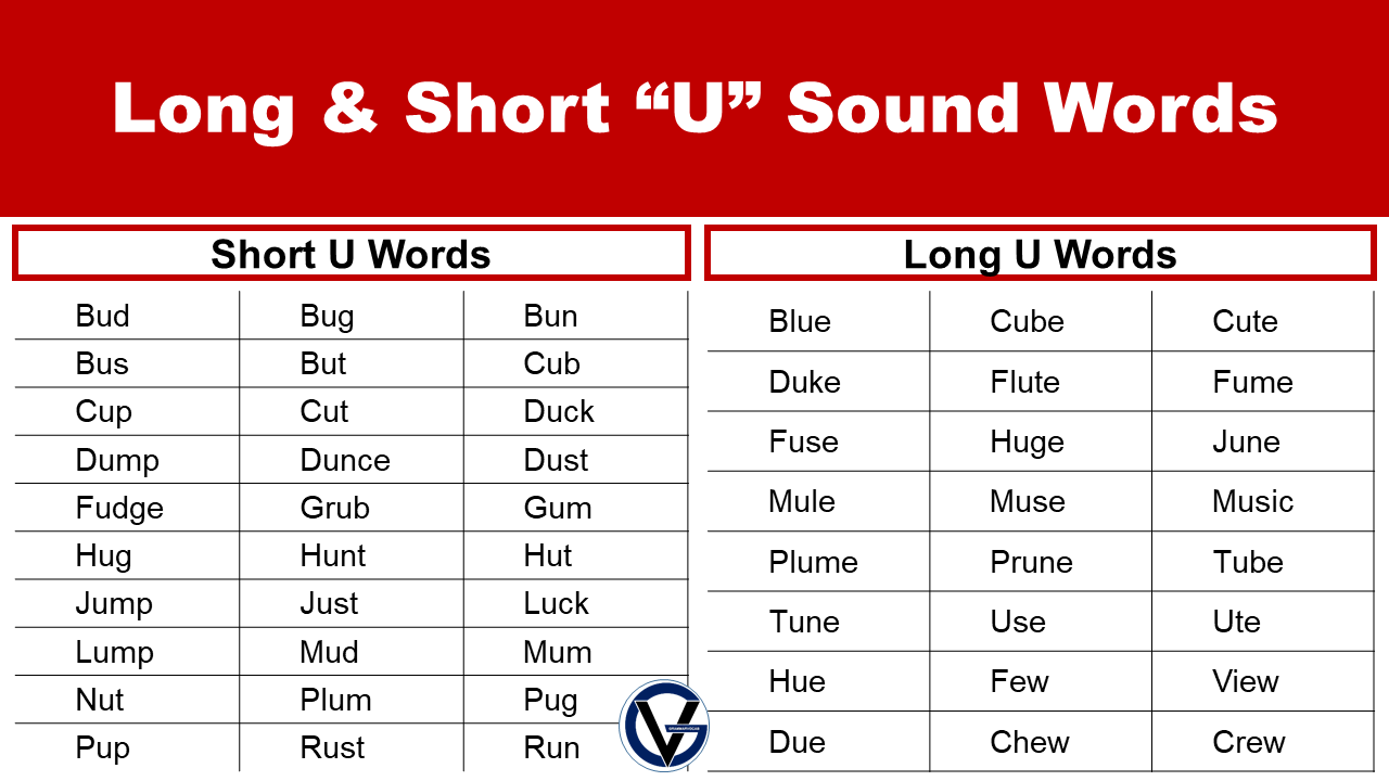 Examples Of Short U Sound Words