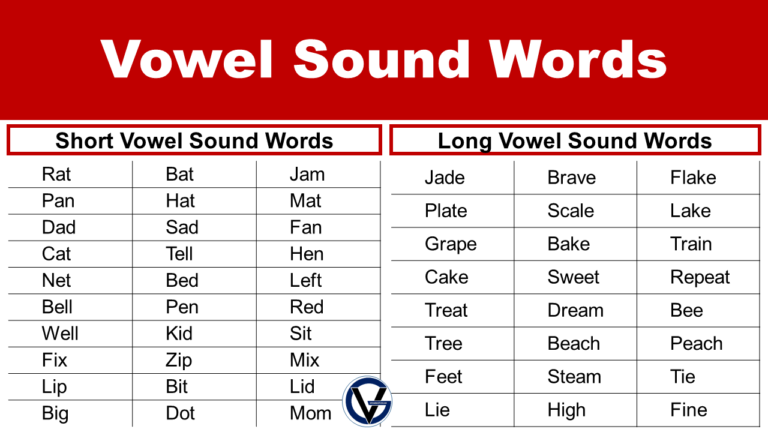 List of Vowel Sound Words | Short & Long - GrammarVocab